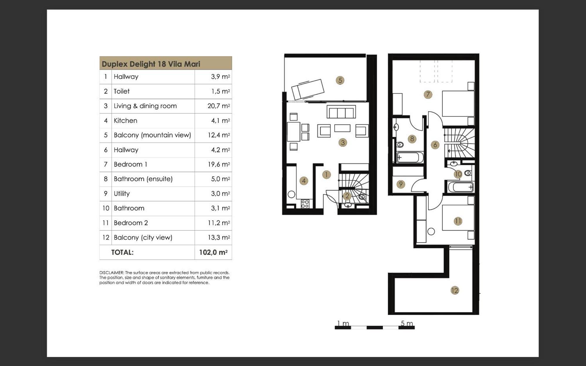 Duplex Delight 18 Vila Mari Pekre Exteriör bild